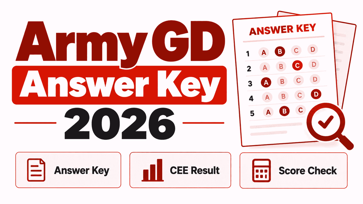 Army GD Answer Key